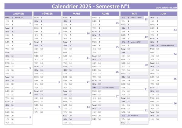 calendrier 2025 avec numéros de semaine, 1er semestre