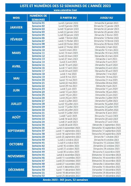 Semaine Paire 2023 Dates Liste Et Calendrier 2023 Aria Art