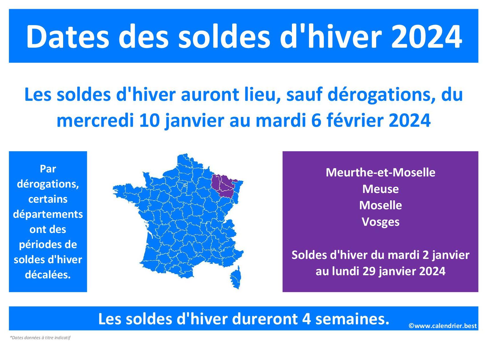 Soldes d'hiver 2024